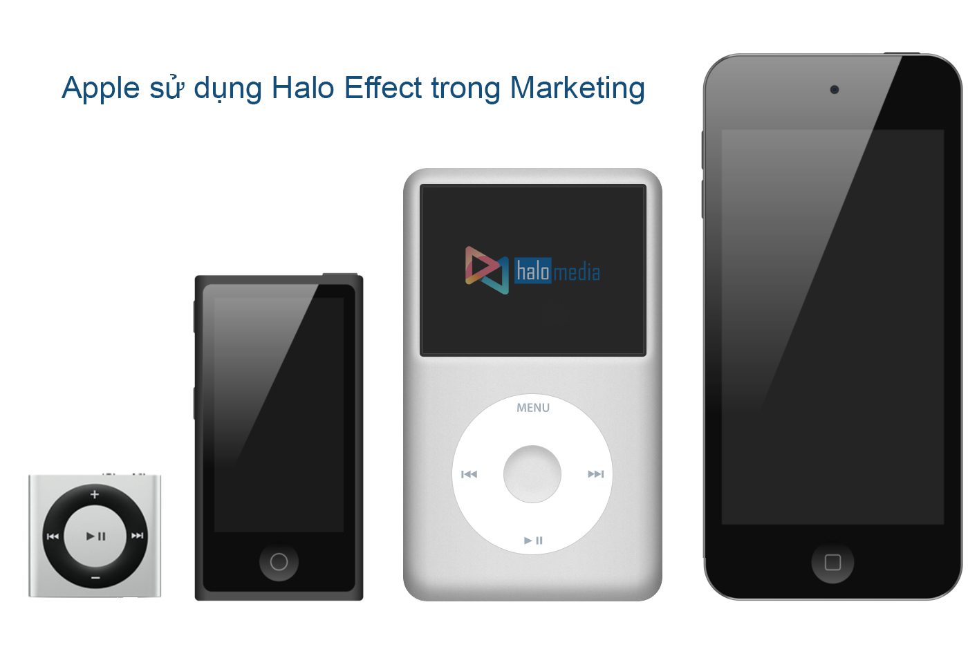 hieu ung halo la gi halo effect