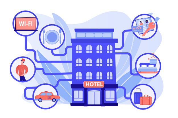 hệ thống booking online khách sạn halo media
