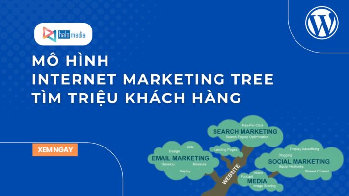 mo hinh internet marketing tree tim kiem khach hang thiết kế web Halo Media