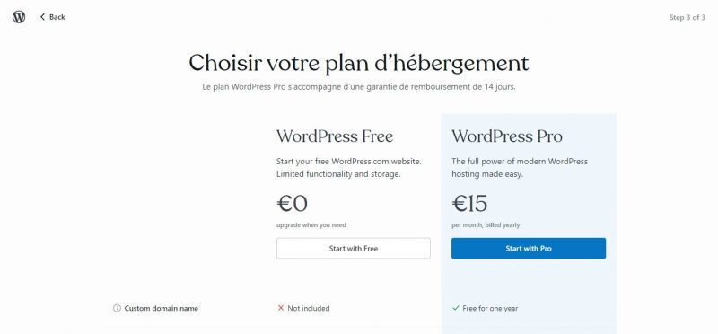 lưu dư lieu wordpress
