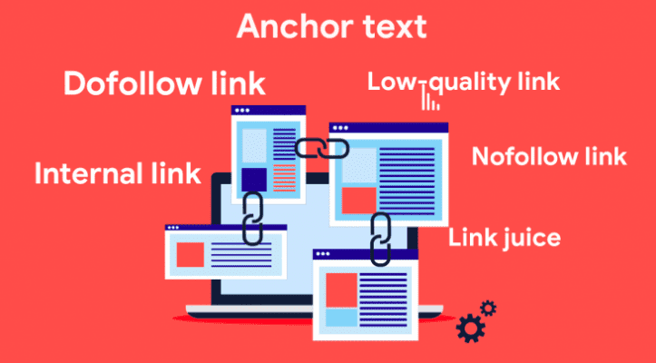 những thuật ngữ liên quan đến backlink