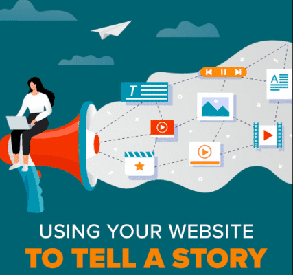 telling story
