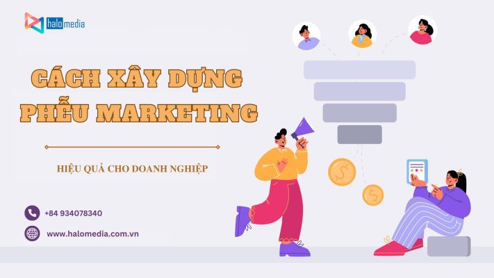 phễu marketing là gì
