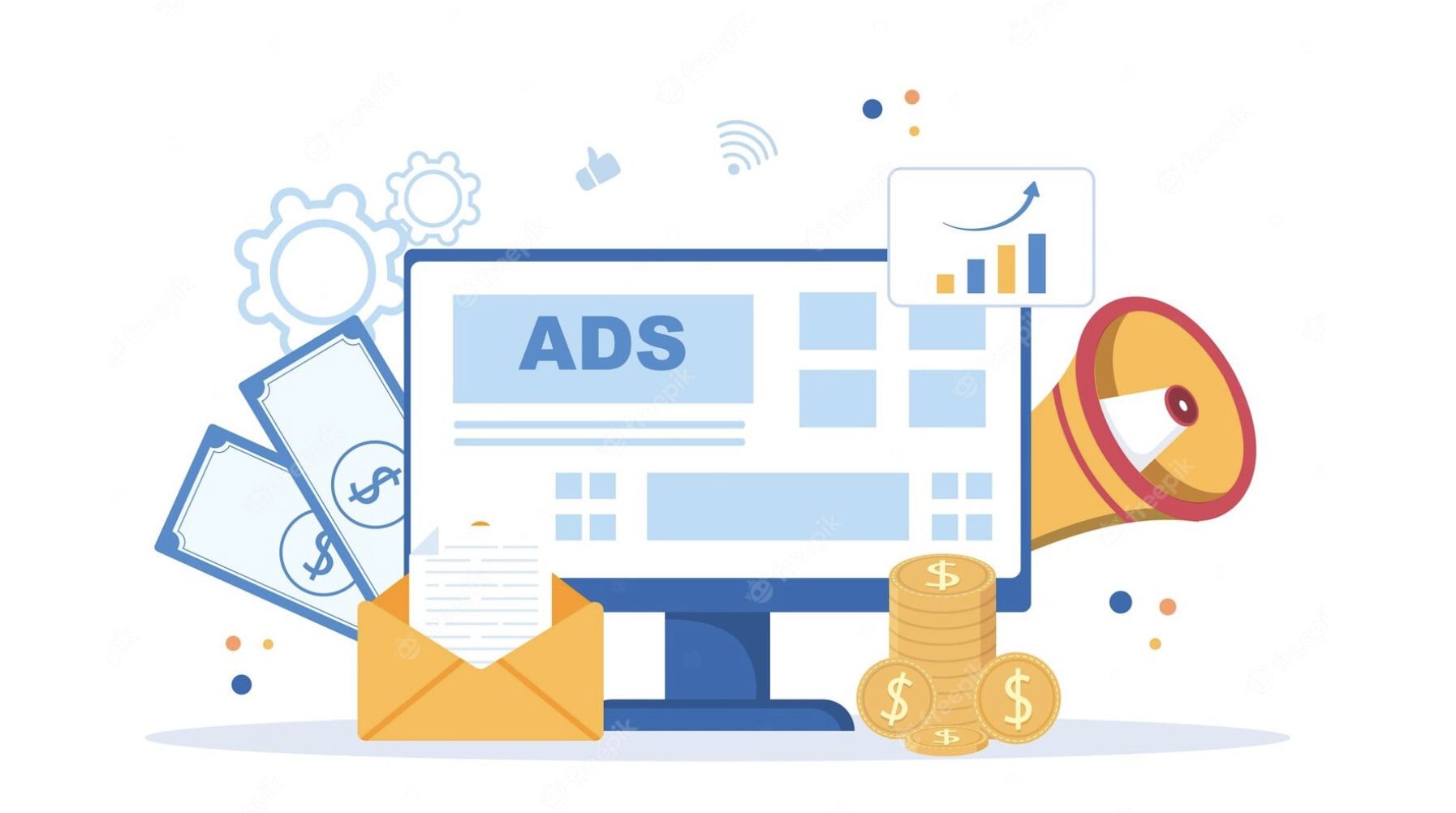 phễu video ads marketing