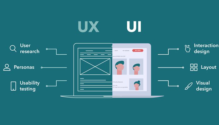 UI va UX loi ich khi co heatmap thiết kế web Halo Media
