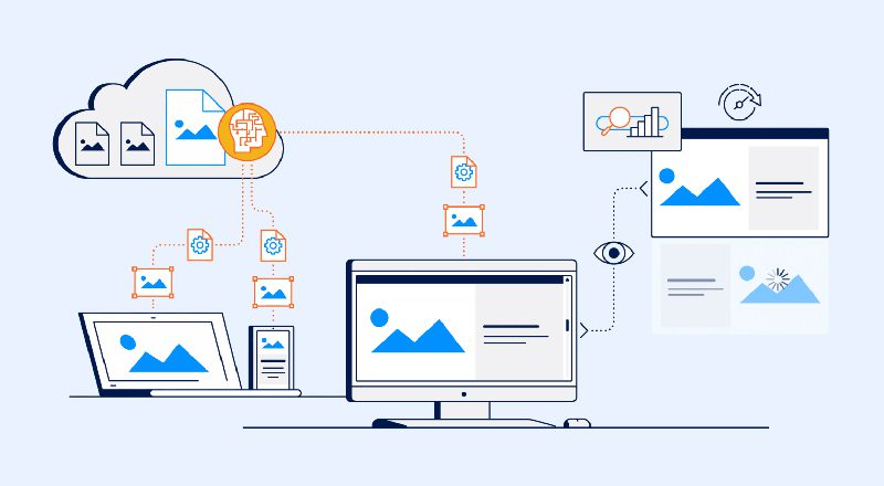 hinh anh chua duoc toi uu thiết kế web Halo Media