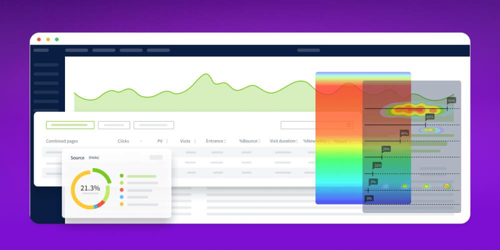 toi uu heatmap cung halomedia thiết kế web Halo Media
