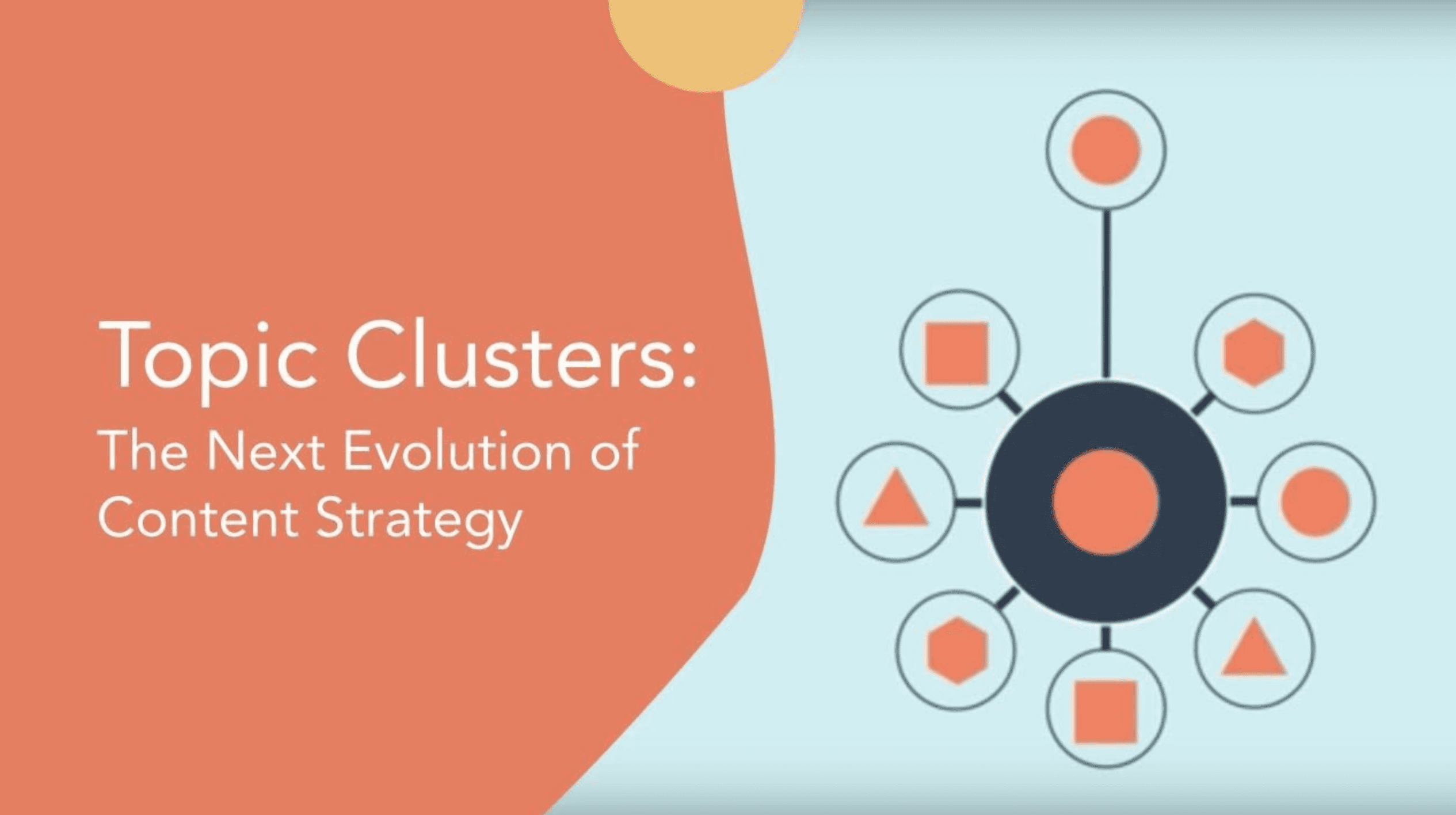 Minh họa chiến lược Cluster Topic