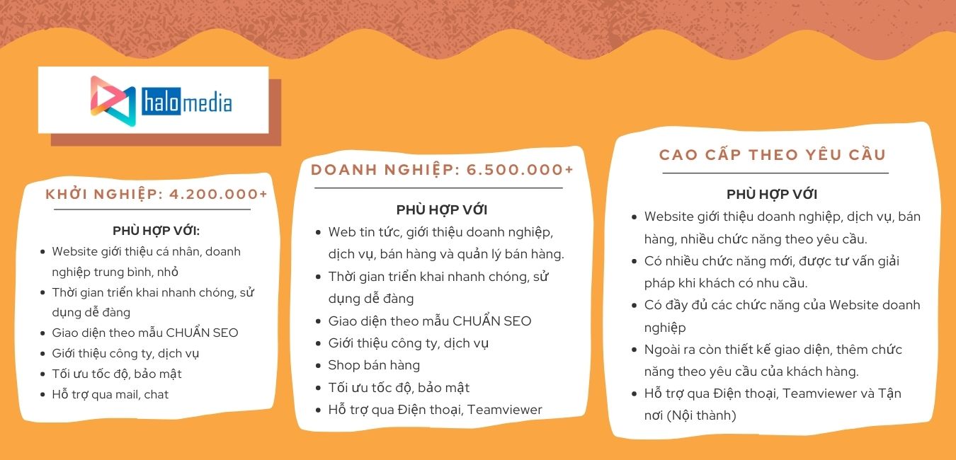 BẢNG BÁO GIÁ THIẾT KẾ WEBSITE - HALO MEDIA
