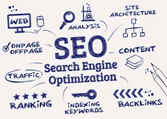 các tiêu chí đánh giá website chuẩn seo