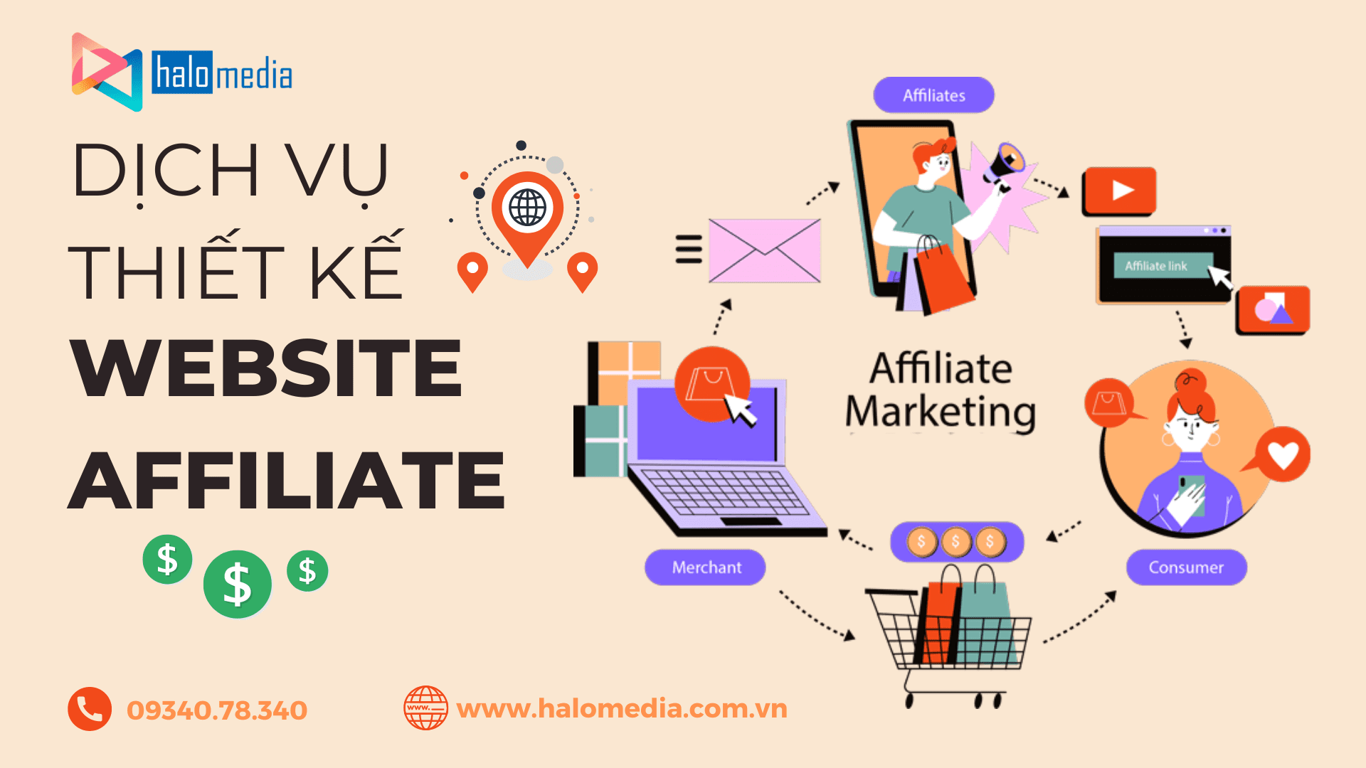 Affiliate marketing  cơ hội gia tăng thu nhập không giới hạn