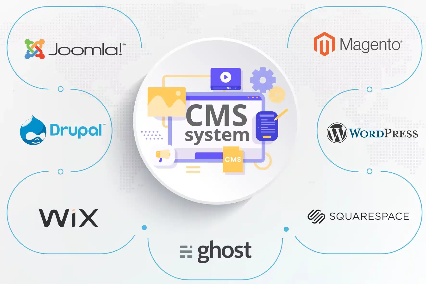 20+ Các thuật ngữ trong thiết kế Web bạn cần phải biết