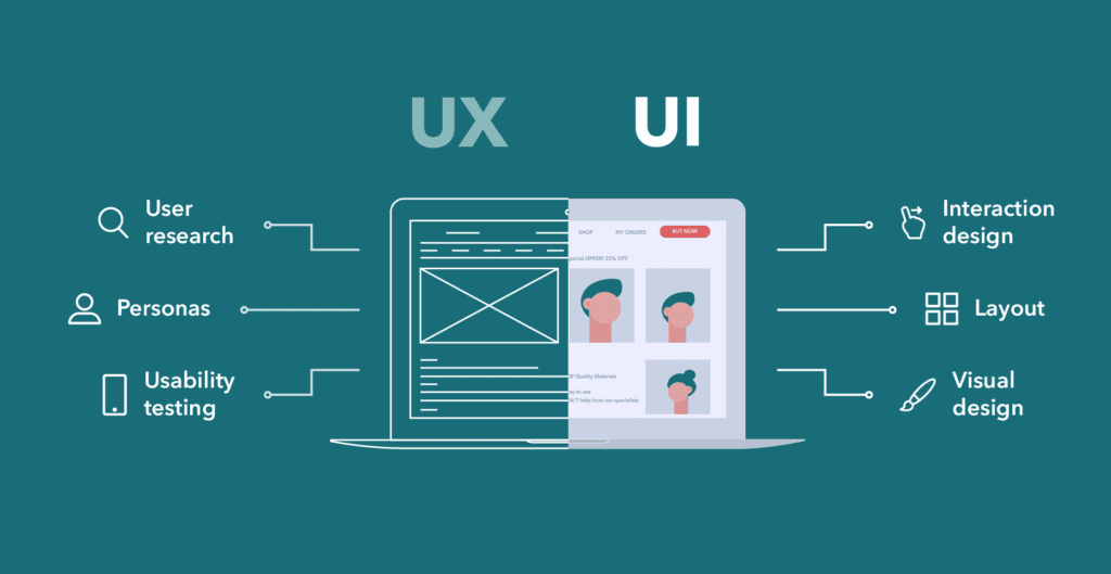 Xu hướng thiết kế website 2025