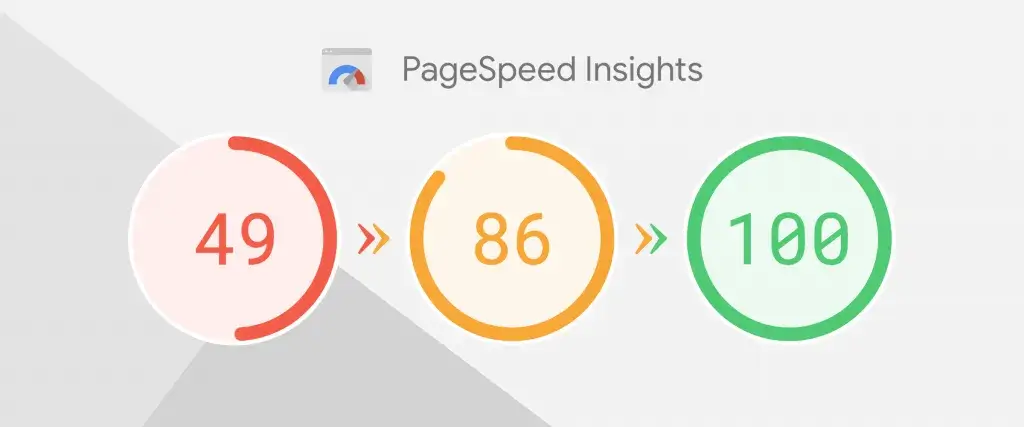 PageSpeed Insights? Cách tối ưu hiệu suất website từ A-Z