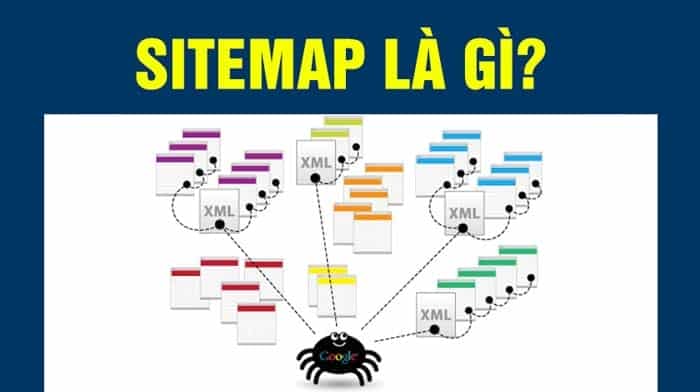 Sitemap là gì ? Lợi ích , Cách tạo & tối ưu đơn giản cho website?