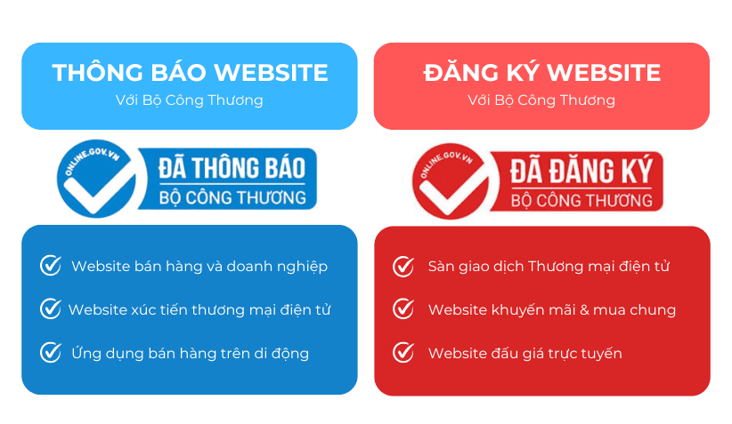 tb dk bo cong thuong thiết kế web Halo Media