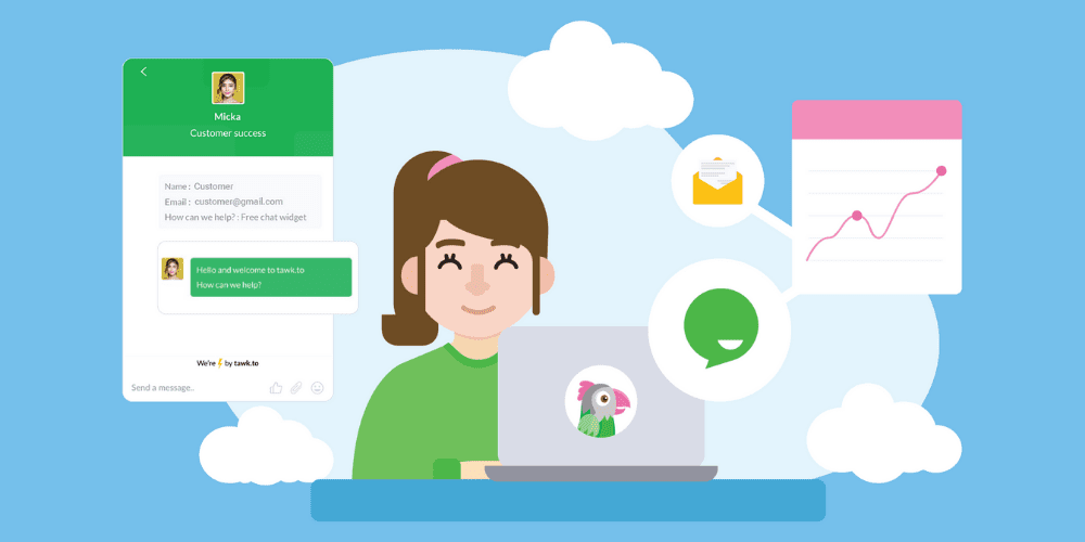 Live Chat là gì? Lợi ích và cách tích hợp Live Chat cho Website