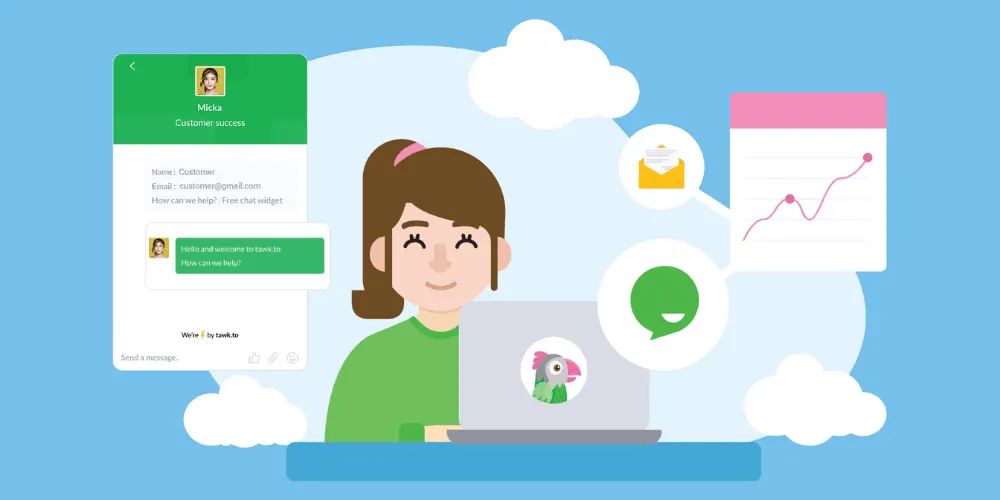 Live Chat là gì? Lợi ích và cách tích hợp Live Chat cho Website