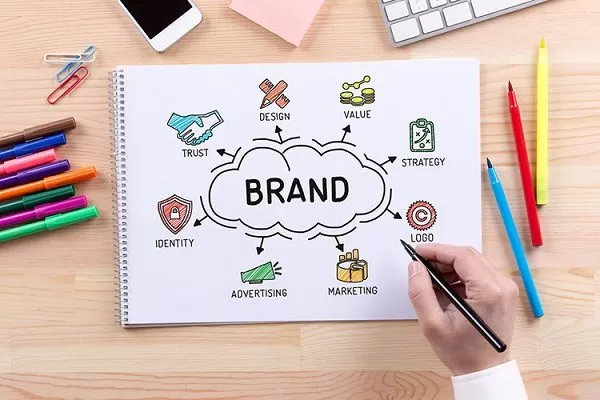 Xây dựng thương hiệu - website bán hàng khi kinh doanh online