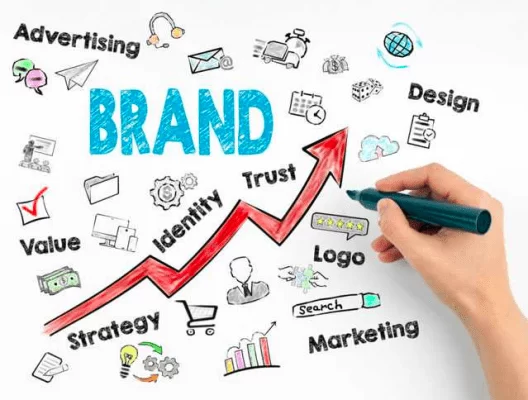 quảng bá thương hiệu