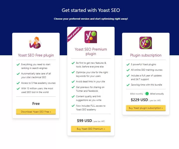 Bảng giá gói của Plugin Yoast Seo