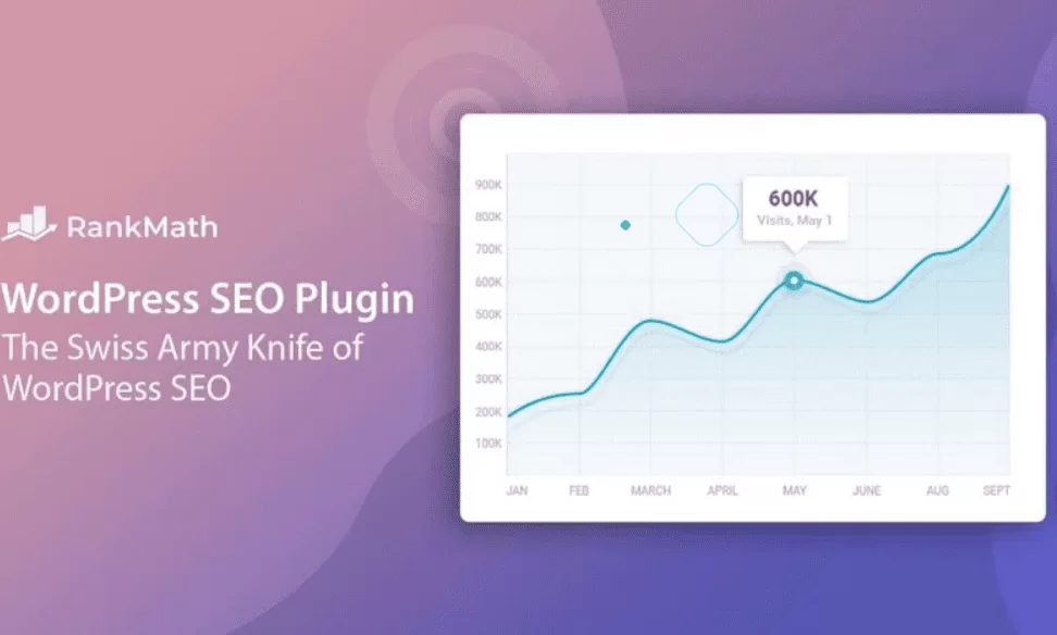 Plugin Rank Math Seo 
